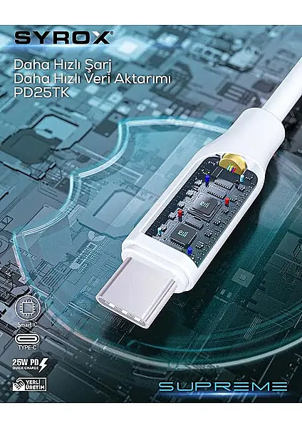 25W TYPE-C to TYPE-C PWD Şarj Kablosu - 3